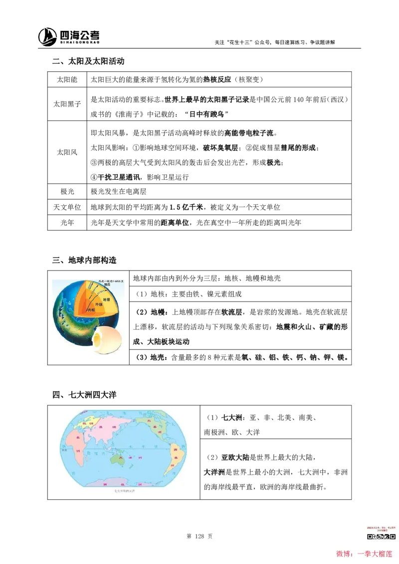 四海2024上半年-常识判断叛逆小樱桃_2026考公资料_花生十三合集_2024+2023年资料_系统班2024上半年四海花生公考笔试系统班（含速算训练营）_讲义