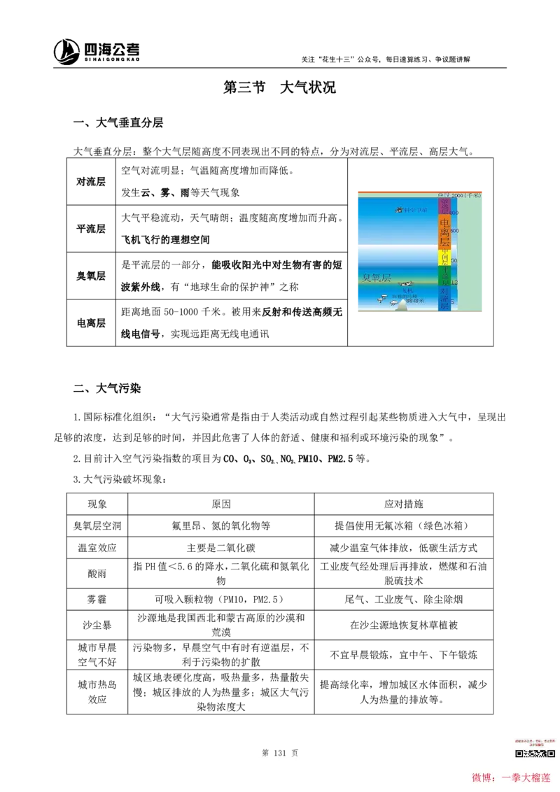 四海2024上半年-常识判断叛逆小樱桃_2026考公资料_花生十三合集_2024+2023年资料_系统班2024上半年四海花生公考笔试系统班（含速算训练营）_讲义