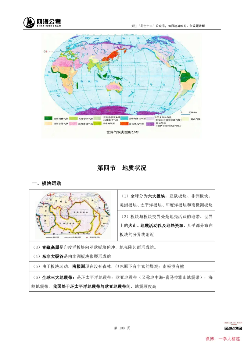 四海2024上半年-常识判断叛逆小樱桃_2026考公资料_花生十三合集_2024+2023年资料_系统班2024上半年四海花生公考笔试系统班（含速算训练营）_讲义