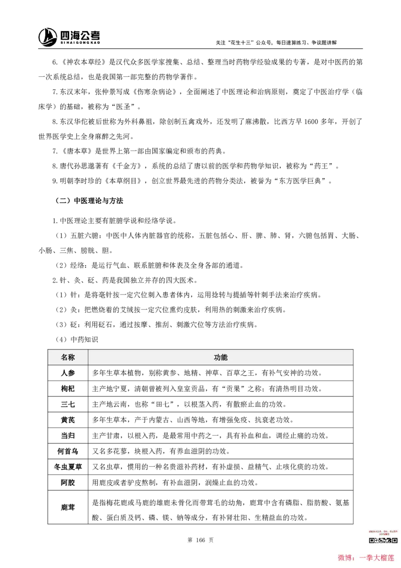 四海2024上半年-常识判断叛逆小樱桃_2026考公资料_花生十三合集_2024+2023年资料_系统班2024上半年四海花生公考笔试系统班（含速算训练营）_讲义