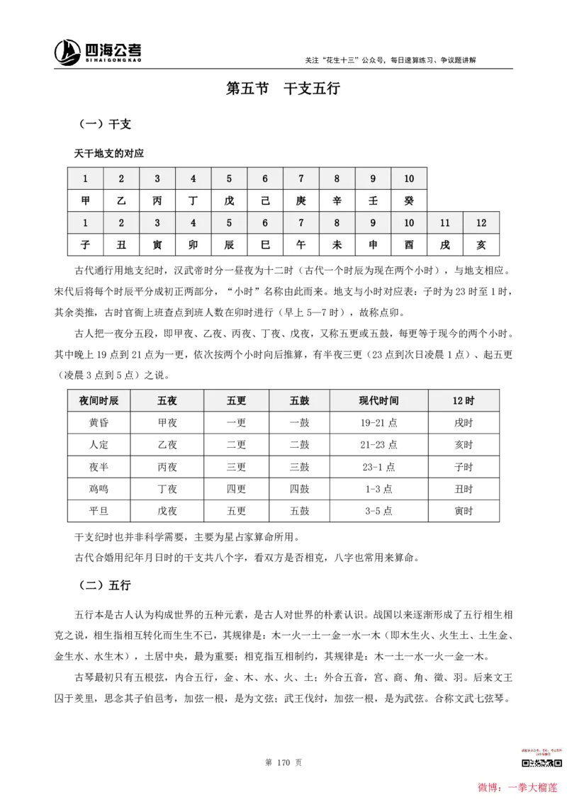 四海2024上半年-常识判断叛逆小樱桃_2026考公资料_花生十三合集_2024+2023年资料_系统班2024上半年四海花生公考笔试系统班（含速算训练营）_讲义