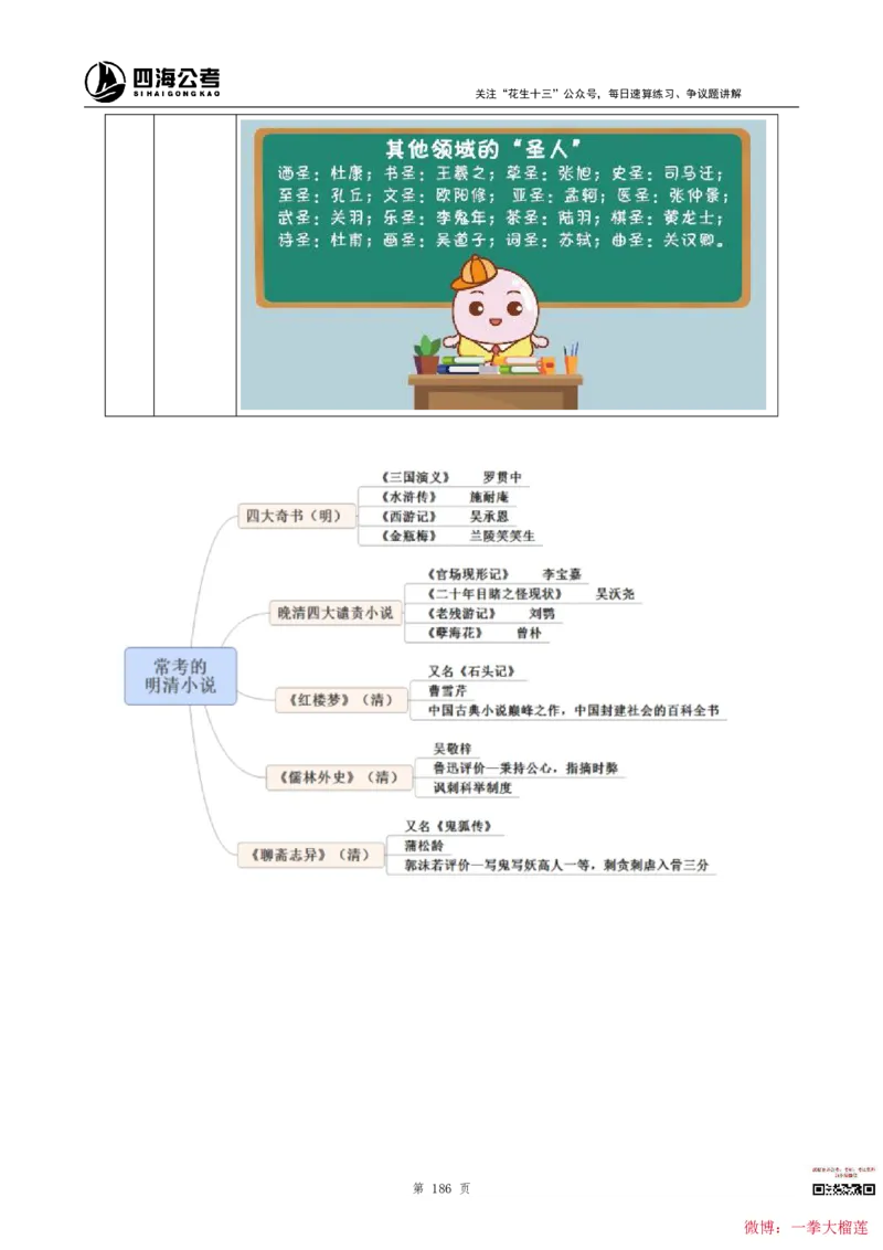 四海2024上半年-常识判断叛逆小樱桃_2026考公资料_花生十三合集_2024+2023年资料_系统班2024上半年四海花生公考笔试系统班（含速算训练营）_讲义