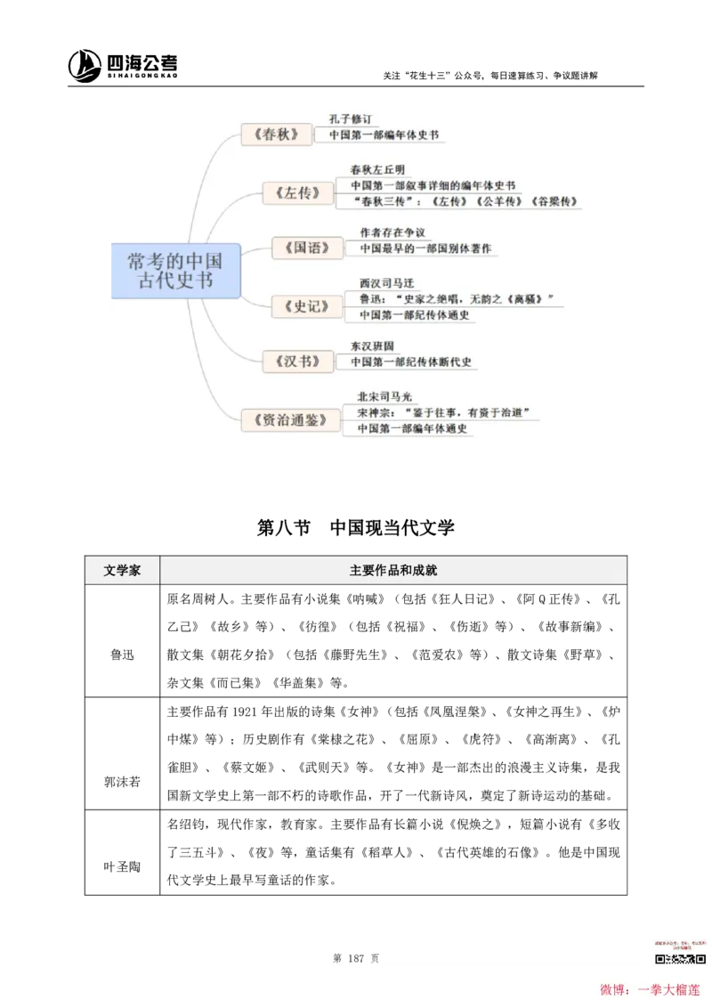 四海2024上半年-常识判断叛逆小樱桃_2026考公资料_花生十三合集_2024+2023年资料_系统班2024上半年四海花生公考笔试系统班（含速算训练营）_讲义