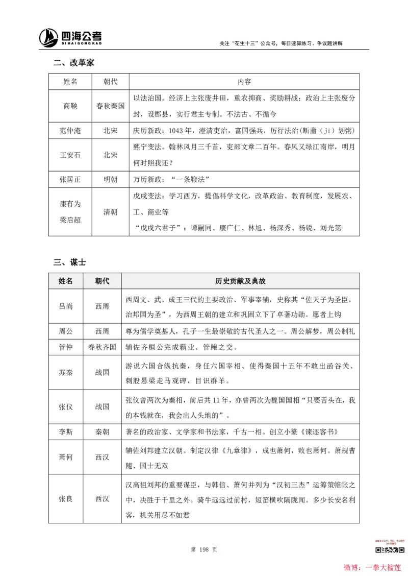 四海2024上半年-常识判断叛逆小樱桃_2026考公资料_花生十三合集_2024+2023年资料_系统班2024上半年四海花生公考笔试系统班（含速算训练营）_讲义