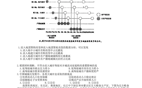 湖南省岳阳市2025届高三下学期教学质量监测（二）地理试题（含答案）_2025年4月_250417湖南省岳阳市2025届高三教学质量监测（二）（全科）
