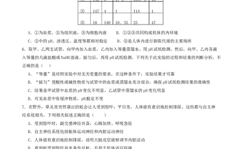 高二生物第一次月考卷单选版测试范围：人教版2019选择性必修1第1章~第2章（考试版）_1多考区联考试卷_2510142025-2026学年高二生物上学期第一次月考试题