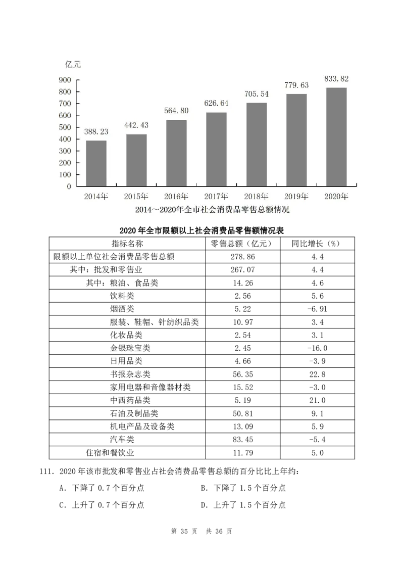 四海24年山东省考《行测》套题（二）公众号：叛逆小樱桃_2026考公资料_花生十三合集_2024+2023年资料_套题班2024花生三省套题冲刺班（江苏、浙江、山东）_无水印讲义