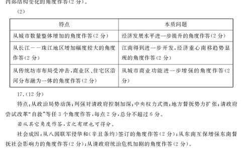 济宁历史答案_2025年1月_250108山东省济宁市2024-2025学年高三上学期1月期末考试（全科）_山东省济宁市2024-2025学年高三上学期1月期末考试历史