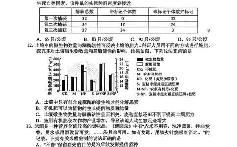山东省淄博市、滨州市2025届高三模拟考试生物_2025年5月_0501山东省淄博市、滨州市2025届高三模拟考试（淄博、滨州一模）（全科）_山东省淄博市、滨州市2025届高三模拟考试生物