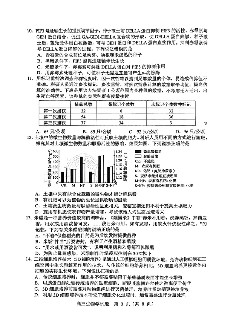 山东省淄博市、滨州市2025届高三模拟考试生物_2025年5月_0501山东省淄博市、滨州市2025届高三模拟考试（淄博、滨州一模）（全科）_山东省淄博市、滨州市2025届高三模拟考试生物