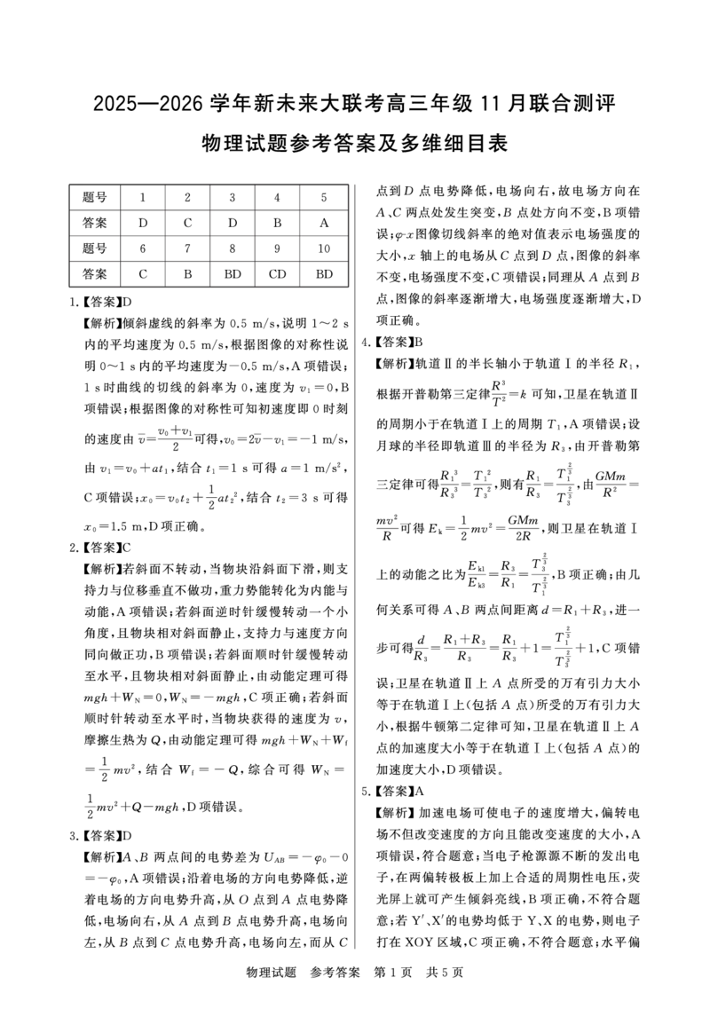 评分细则及答案详解-物理_2025年11月_251124河南省新未来大联考2026届高三上学期11月联合测评_1209215425_河南省新未来大联考2026届高三上学期11月联合测评物理试题（含答案）
