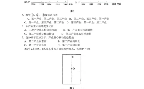 2008年高考地理试卷（浙江）（空白卷）_地理历年高考真题_新&middot;PDF版2008-2025&middot;高考地理真题_地理（按年份分类）2008-2025_2008&middot;地理高考真题