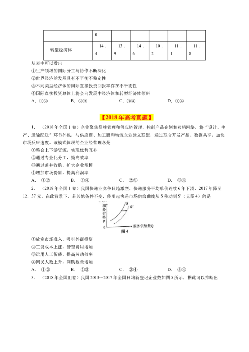 专题02生产、劳动与经营-学易金卷：十年（2014-2023）高考政治真题分项汇编（人教卷）（原卷卷）_近10年高考真题汇编（必刷）_十年（2014-2024）高考政治真题分项汇编（全国通用）