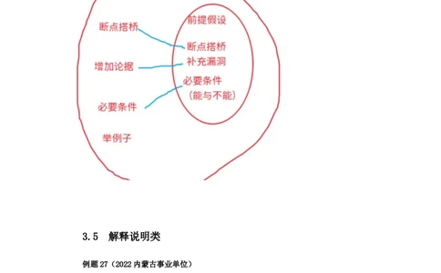 四海25下半年-判断推理第六讲随堂笔记_2026考公资料_花生十三合集_旗舰班-国考（2026版）花生十三旗舰班（花生行测+飞扬申论）⭐⭐⭐_判断推理_随堂笔记