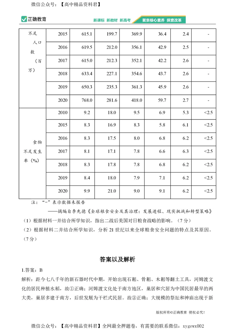 2024届明日之星高考历史精英模拟卷贵州卷_2024高考押题卷_72024正确教育全系列_2024明日之星全系列_（新高考）2024《明日之星&middot;高考精英模拟卷》（九科全）各一套
