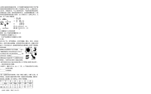 四川省绵阳市高中2022级第二次诊断性考试生物_2025年1月_250117四川省绵阳市高中2022级第二次诊断性考试（全科）_四川省绵阳市高中2022级第二次诊断性考试生物