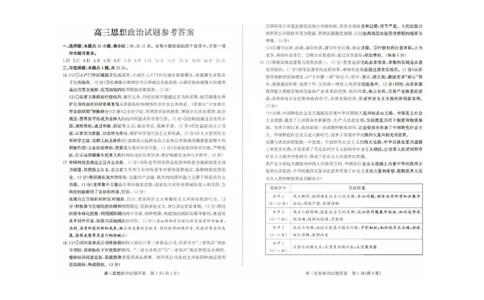 德州三模政治答案_2025年5月_250528山东省德州市2025届高三年级第三次适应性检测（德州三模）（全科）_山东省德州市2025届高三年级第三次适应性检测（德州三模）政治