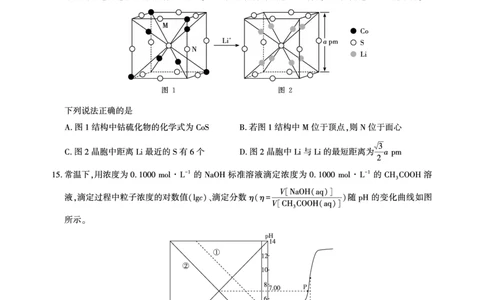 湖北省圆创高中名校联盟2025届高三第三次联合测评化学_2025年2月_250208湖北省圆创高中名校联盟2025届高三第三次联合测评（全科）