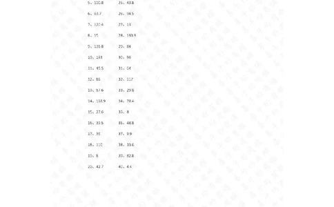 1位小数&times;10以内第1-10篇答案_编码0121-6年级数学口算计算_口算题（适合5年级）_小数-乘法（230篇）_（小数）1位小数&times;10以内（20篇）