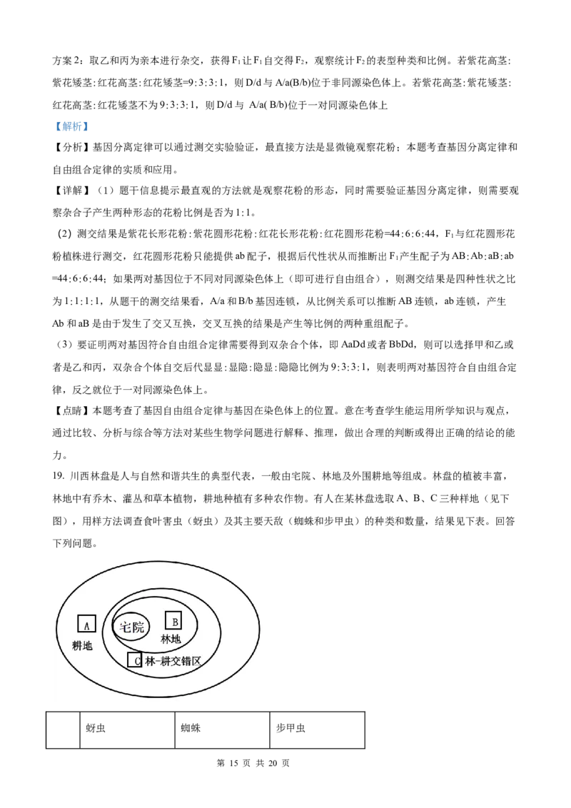 炎德&middot;英才大联考长郡中学2026届高三月考试卷（一）生物答案_2025年8月_250818湖南省长沙市长郡中学2025-2026学年高三上学期月考（一）（全科）