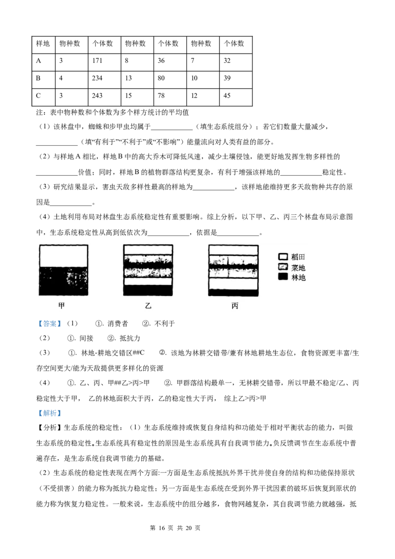 炎德&middot;英才大联考长郡中学2026届高三月考试卷（一）生物答案_2025年8月_250818湖南省长沙市长郡中学2025-2026学年高三上学期月考（一）（全科）