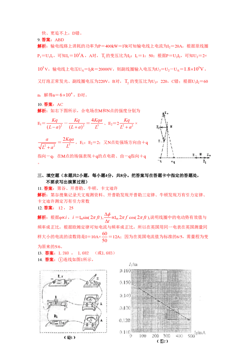 2009年高考物理试卷（海南）（解析卷）_物理历年高考真题_新&middot;PDF版2008-2025&middot;高考物理真题_物理（按试卷类型分类）2008-2025_自主命题卷&middot;物理（2008-2025）_海南自主命题&middot;物理（2008-2025）
