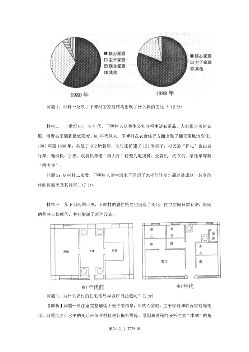 2009年高考历史试卷（上海）（答案）_历史历年高考真题_新&middot;PDF版2008-2025&middot;高考历史真题_历史（按省份分类）2008-2025_2008-2017_2019,2024&middot;（上海）历史高考真题