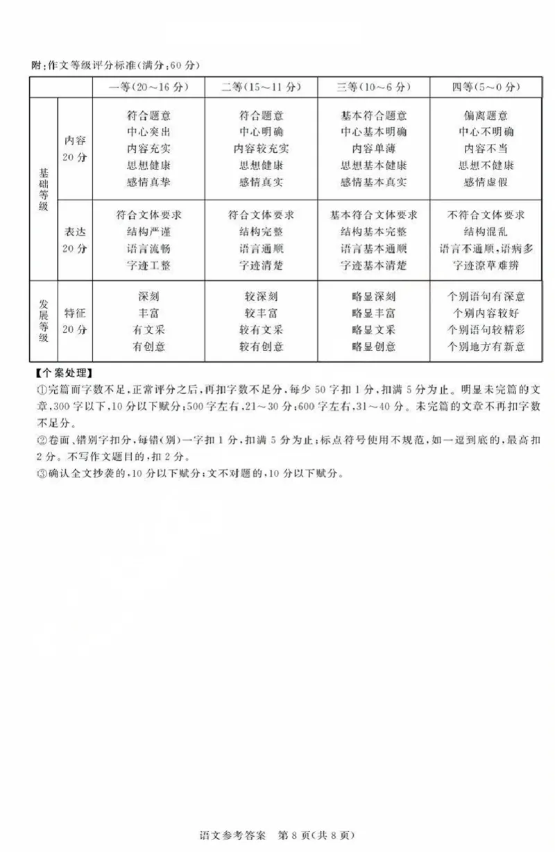 湘豫名校联考2025年9月高三秋季入学摸底考试语文答案_2025年9月_250912湘豫名校联考2025年9月高三秋季入学摸底考试（全科）_湘豫名校联考2025年9月高三秋季入学摸底考试语文