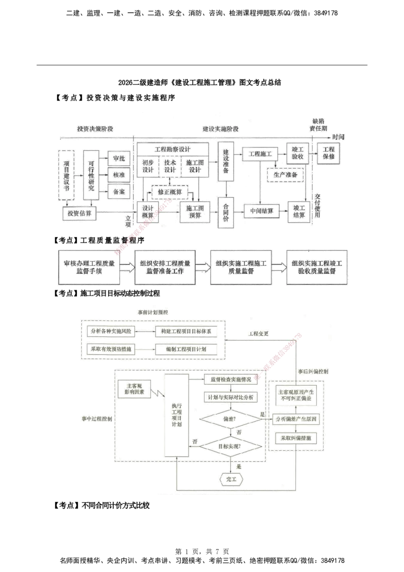 2026二级建造师《建设工程施工管理》蓝皮书-图文考点总结_2026二建全科_2026二级建造师（持续更新）看这里_2026二建管理SVIP_01-精华文档✿电子教材✿历年真题