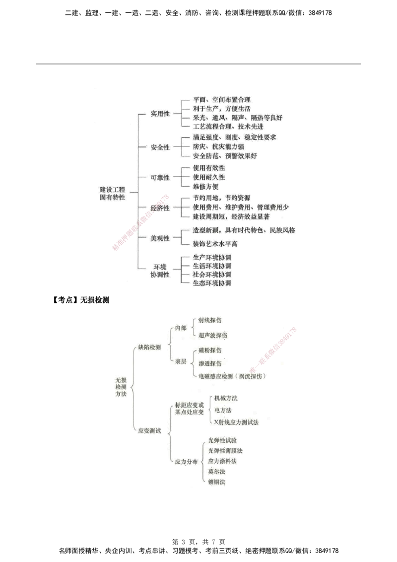 2026二级建造师《建设工程施工管理》蓝皮书-图文考点总结_2026二建全科_2026二级建造师（持续更新）看这里_2026二建管理SVIP_01-精华文档✿电子教材✿历年真题