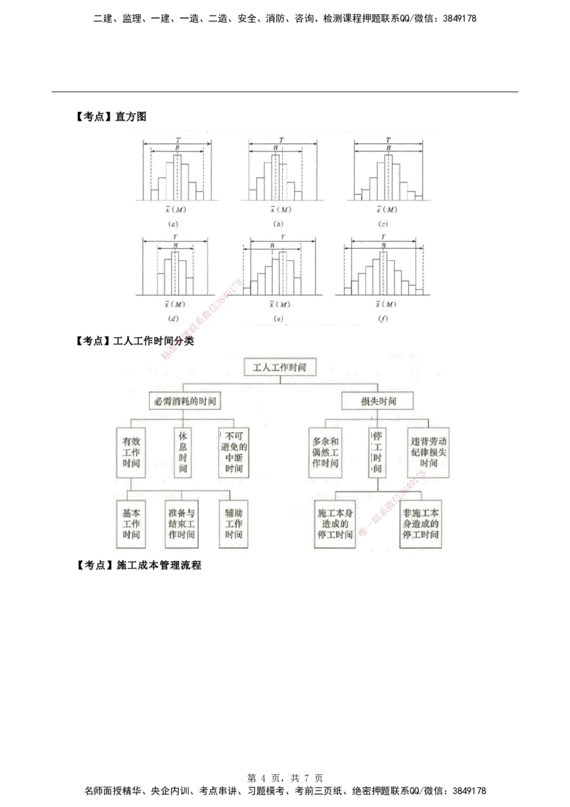 2026二级建造师《建设工程施工管理》蓝皮书-图文考点总结_2026二建全科_2026二级建造师（持续更新）看这里_2026二建管理SVIP_01-精华文档✿电子教材✿历年真题