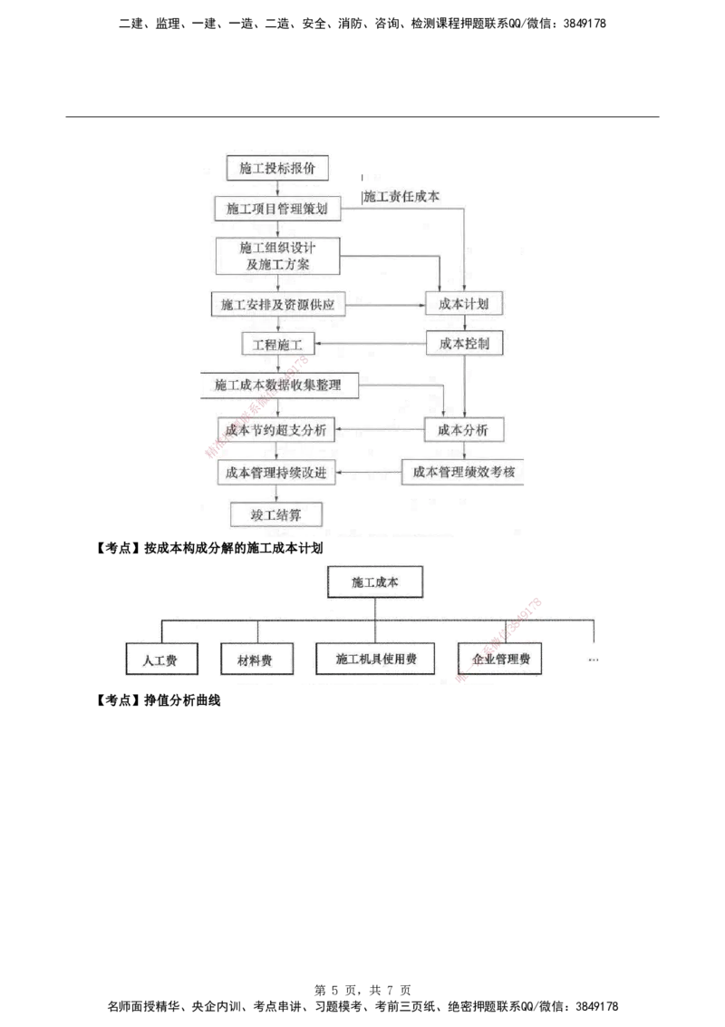 2026二级建造师《建设工程施工管理》蓝皮书-图文考点总结_2026二建全科_2026二级建造师（持续更新）看这里_2026二建管理SVIP_01-精华文档✿电子教材✿历年真题