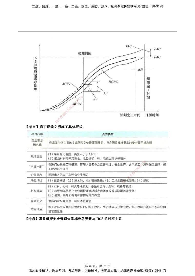 2026二级建造师《建设工程施工管理》蓝皮书-图文考点总结_2026二建全科_2026二级建造师（持续更新）看这里_2026二建管理SVIP_01-精华文档✿电子教材✿历年真题