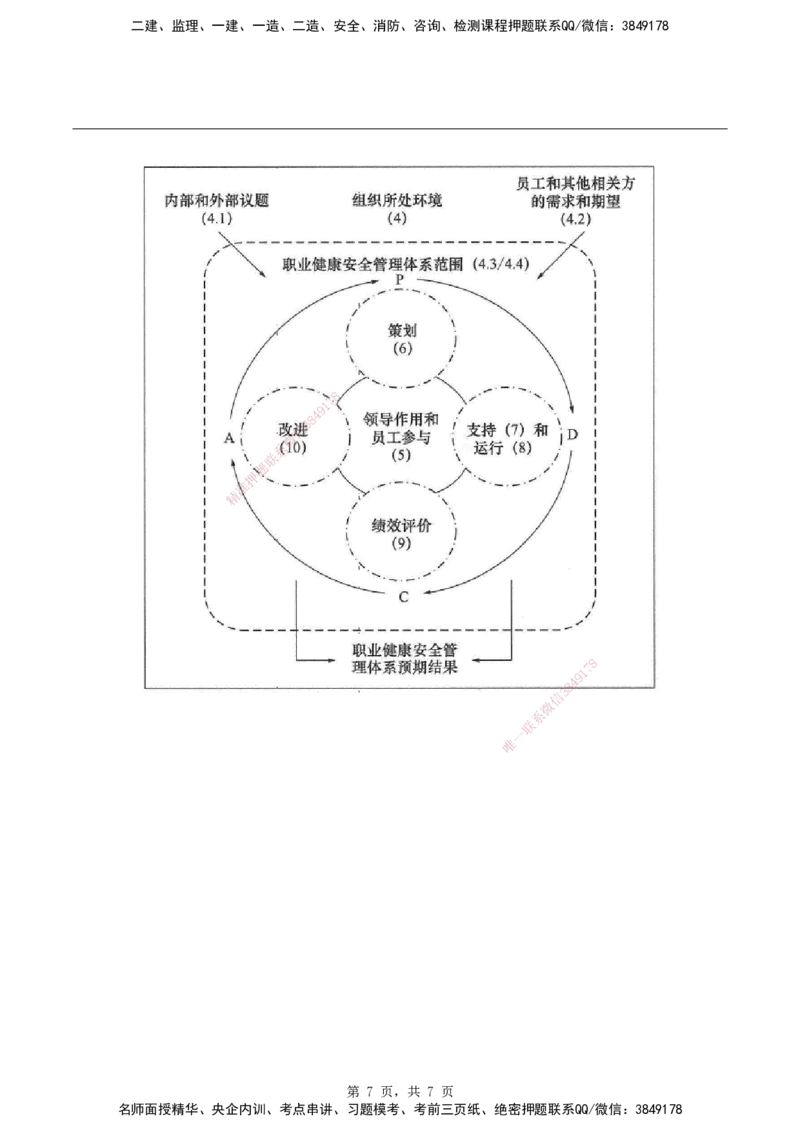 2026二级建造师《建设工程施工管理》蓝皮书-图文考点总结_2026二建全科_2026二级建造师（持续更新）看这里_2026二建管理SVIP_01-精华文档✿电子教材✿历年真题