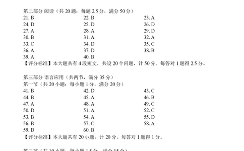 山东省淄博市、滨州市2025届高三模拟考试西语答案_2025年5月_0501山东省淄博市、滨州市2025届高三模拟考试（淄博、滨州一模）（全科）