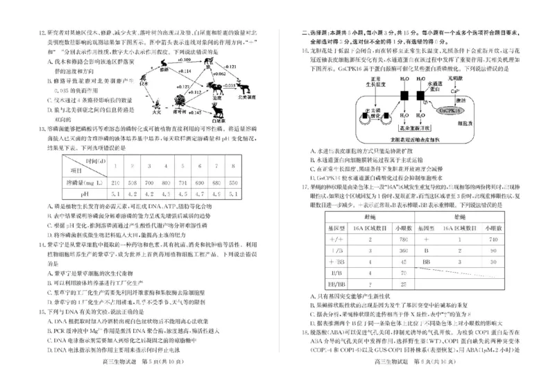 山东省枣庄市2025届高三模拟考试（枣庄二调）生物试题（含答案）_2025年3月_250319山东省枣庄市2025届高三模拟考试（枣庄二调）（全科）