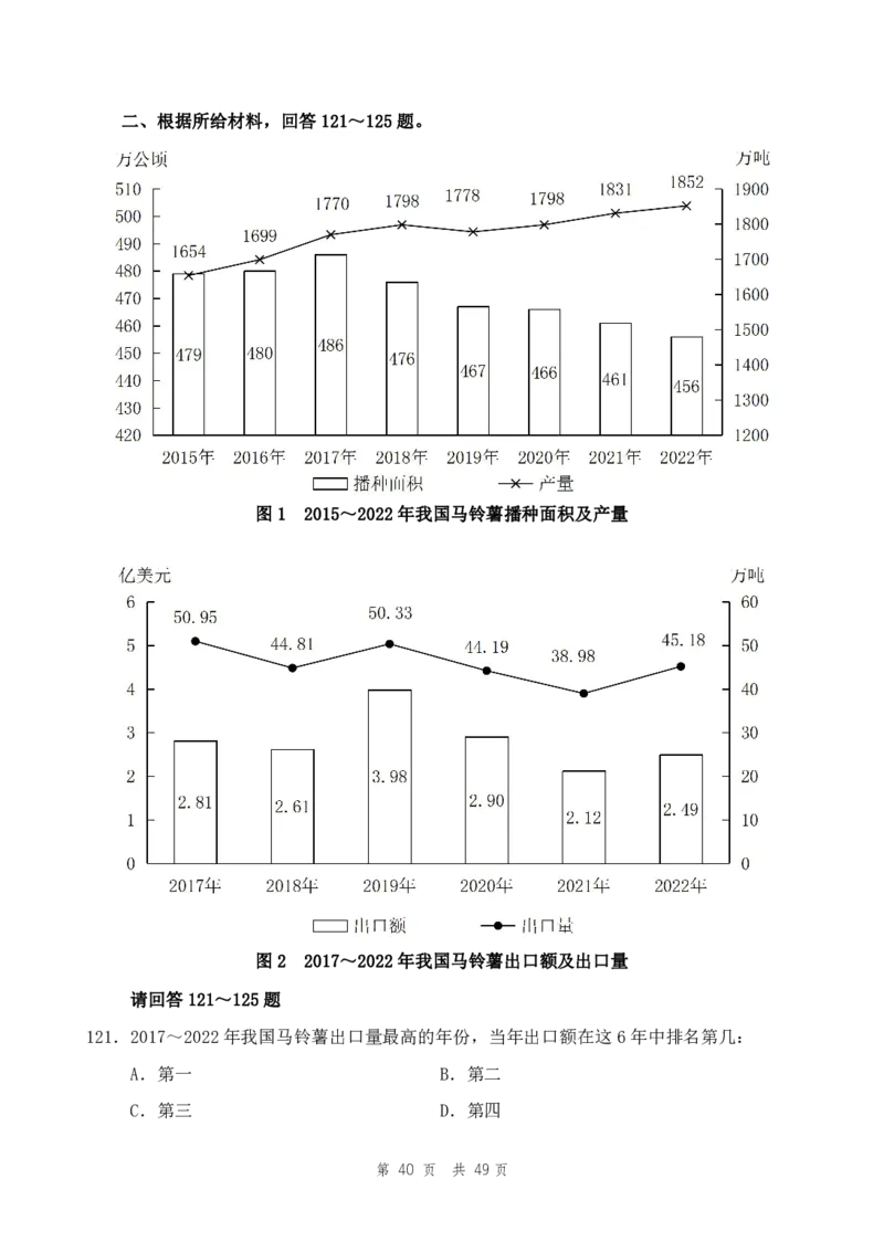 副省（12）四海25下半年2期套题班《行测》_2026考公资料_（01）花生十三_03套题班2026年花生十三行测申论套题二期_题本_行测-副省级