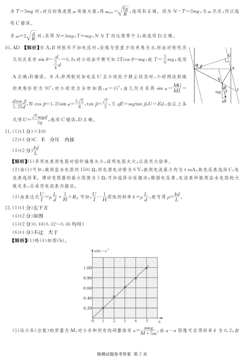 物理联考卷_答案_2025年10月_12026年试卷教辅资源等多个文件_251021湖南名校联考联合体（佩佩教育）2026届高三上学期10月月考（全科）