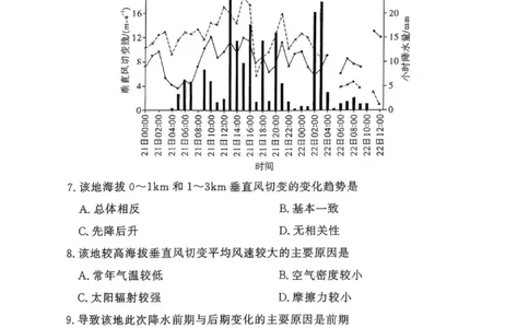 湘豫名校联考2025年11月高三一轮复习诊断考试地理_2025年11月_251125湘豫名校联考2025年11月高三一轮复习诊断考试（全科）
