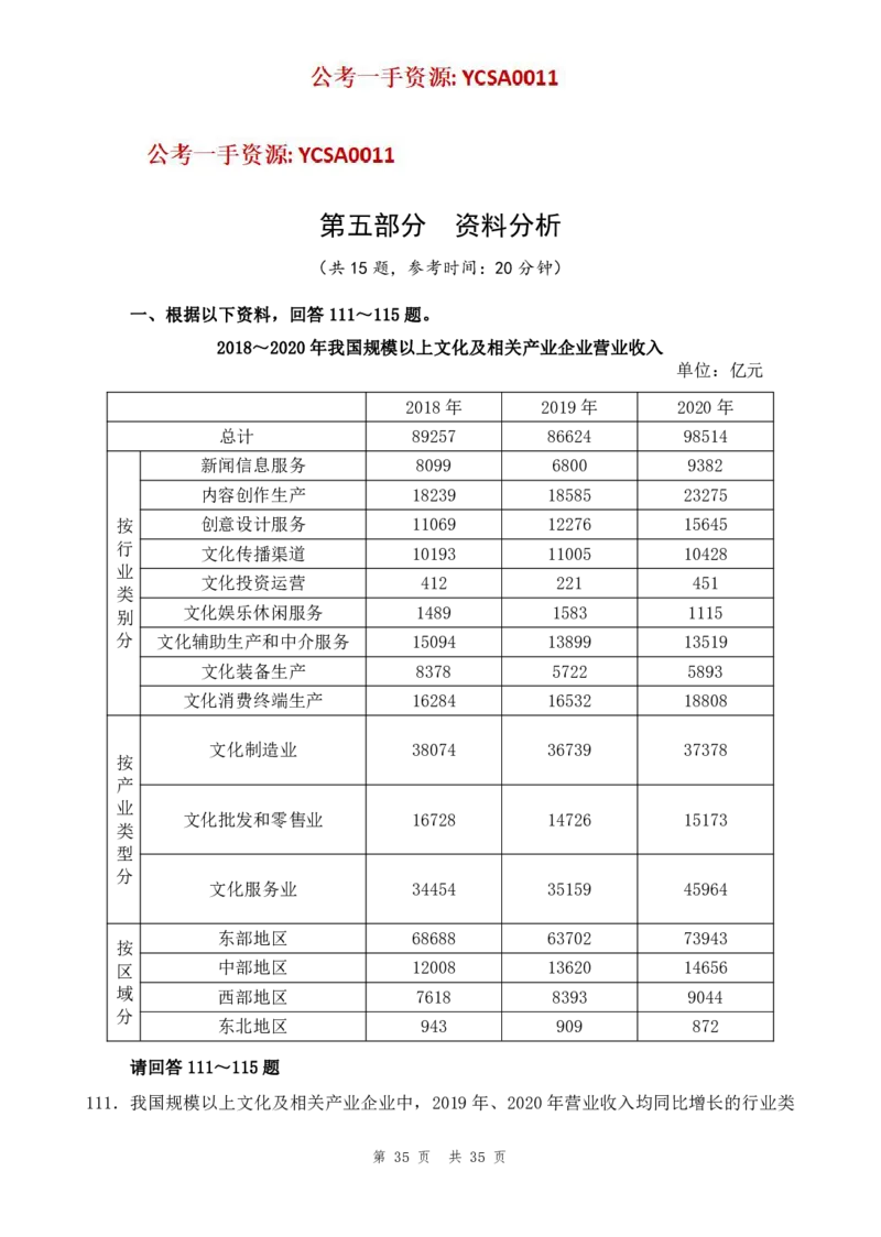 四海24年浙江省考《行测》套题（一）公众号：叛逆小樱桃_2026考公资料_花生十三合集_2024+2023年资料_套题班2024花生三省套题冲刺班（江苏、浙江、山东）_讲义