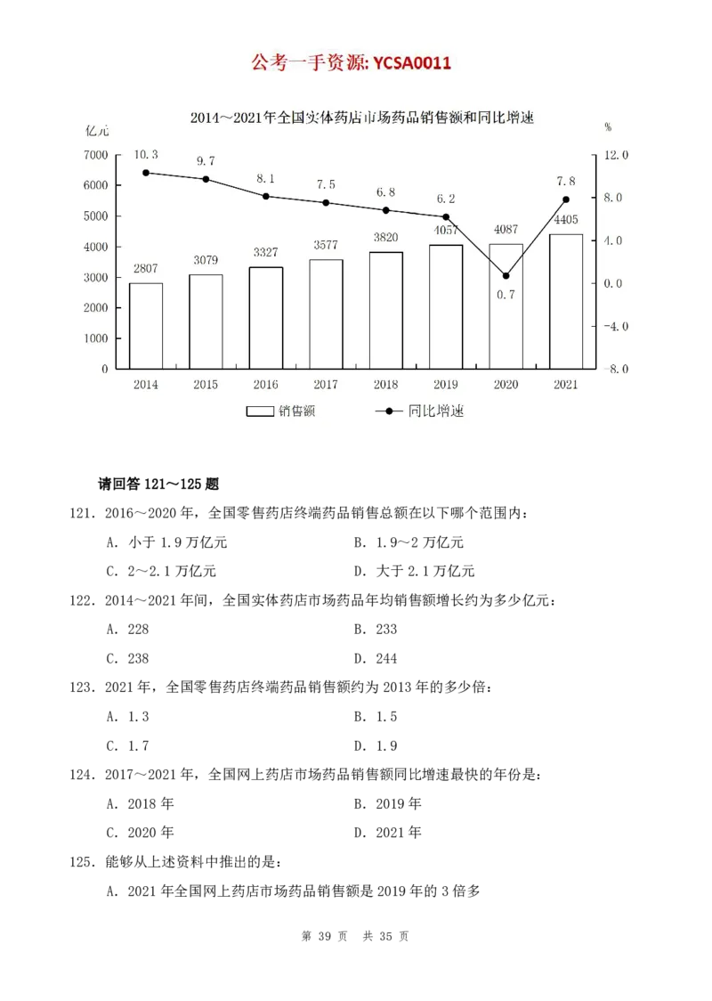 四海24年浙江省考《行测》套题（一）公众号：叛逆小樱桃_2026考公资料_花生十三合集_2024+2023年资料_套题班2024花生三省套题冲刺班（江苏、浙江、山东）_讲义