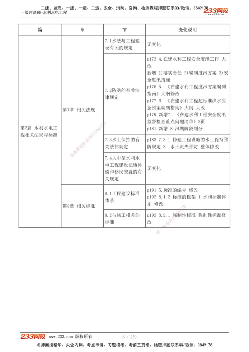 1-85_2026年一级建造师_2026年一建水利_2025年一建水利SVIP_02-基础精讲✿高端面授✿深度强化_16-水利《教材精讲班》刘永强、刘二林233推荐_刘永强_讲义