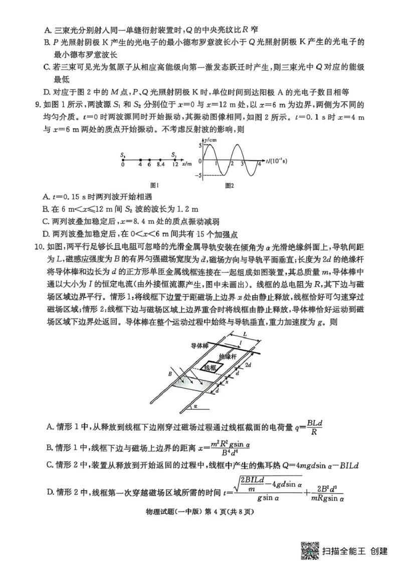湖南省长沙市第一中学2024-2025学年高三下学期月考（七）物理试题_2025年3月_250323湖南省长沙市第一中学2024-2025学年高三下学期月考（七）