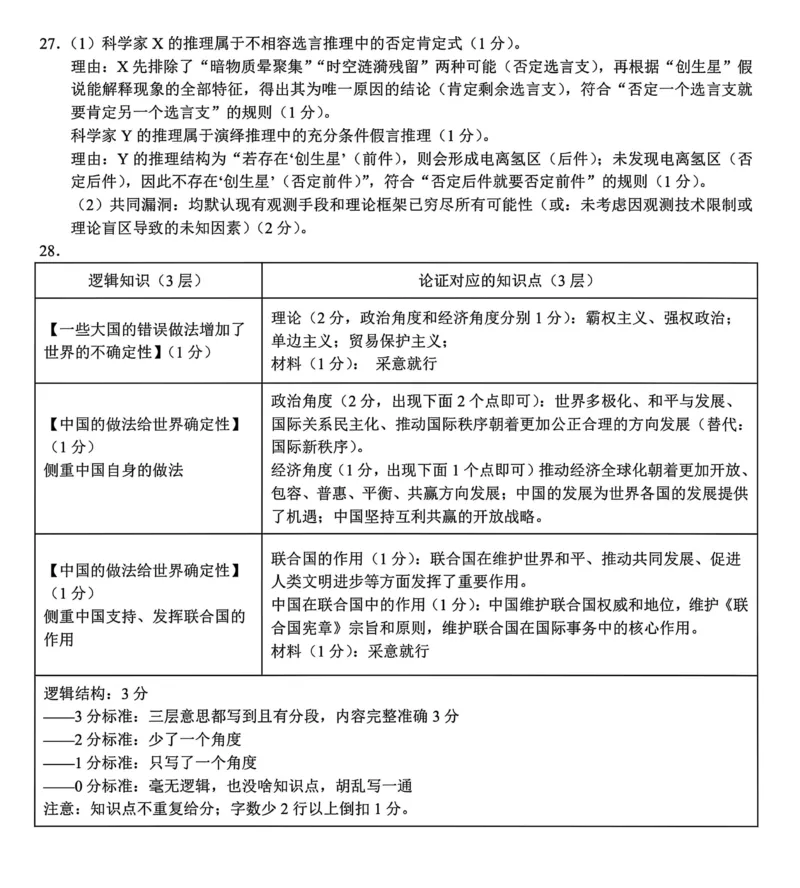江浙皖高中（县中）发展共同体2025-2026学年高三上学期10月联考政治试题（含答案）_2025年10月_251008江浙皖高中（县中）发展共同体2025-2026学年高三上学期10月联考（全科）