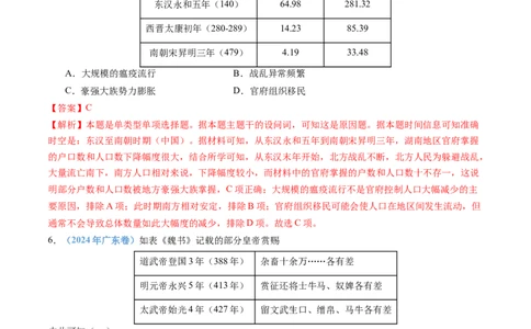 专题02三国两晋南北朝的民族交融与隋唐统一多民族封建国家的发展（教师卷）_近10年高考真题汇编（必刷）_十年（2014-2024）高考历史真题分项汇编（全国通用）