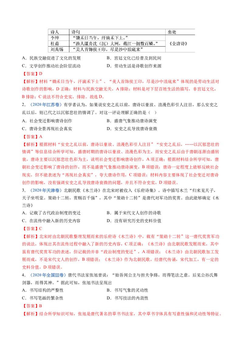 专题02三国两晋南北朝的民族交融与隋唐统一多民族封建国家的发展（教师卷）_近10年高考真题汇编（必刷）_十年（2014-2024）高考历史真题分项汇编（全国通用）