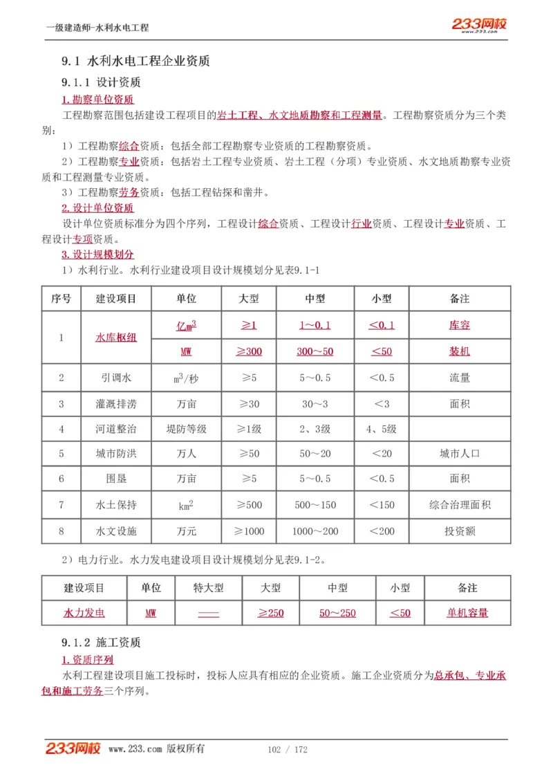 1-74_2026年一级建造师_2026年一建水利_2025年一建水利SVIP_02-基础精讲✿高端面授✿深度强化_16-水利《教材精讲班》刘永强、刘二林233推荐_刘二林_讲义