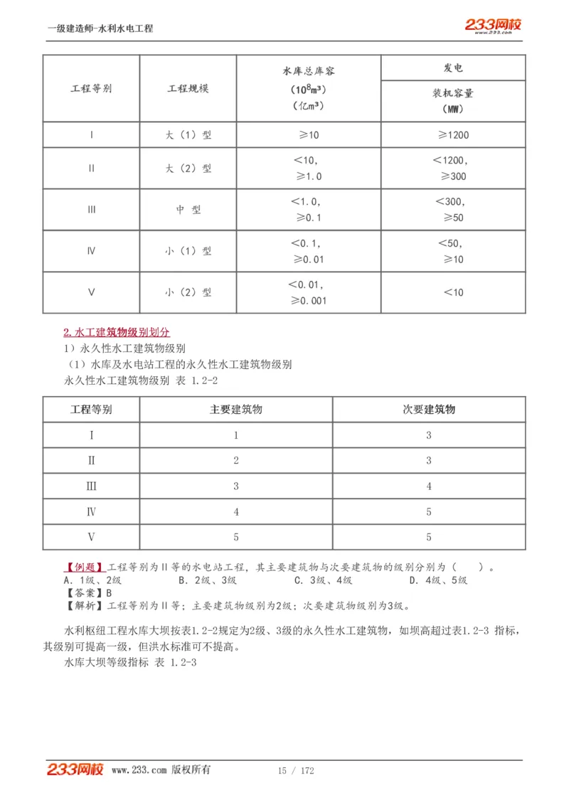 1-74_2026年一级建造师_2026年一建水利_2025年一建水利SVIP_02-基础精讲✿高端面授✿深度强化_16-水利《教材精讲班》刘永强、刘二林233推荐_刘二林_讲义