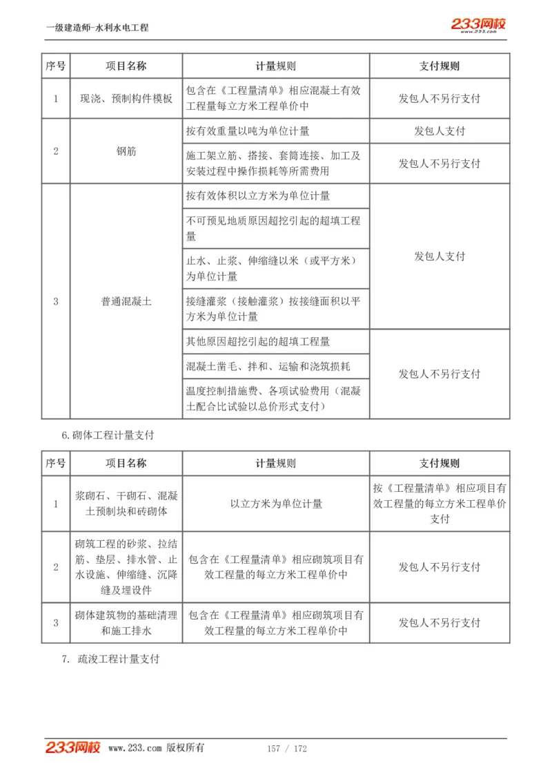 1-74_2026年一级建造师_2026年一建水利_2025年一建水利SVIP_02-基础精讲✿高端面授✿深度强化_16-水利《教材精讲班》刘永强、刘二林233推荐_刘二林_讲义