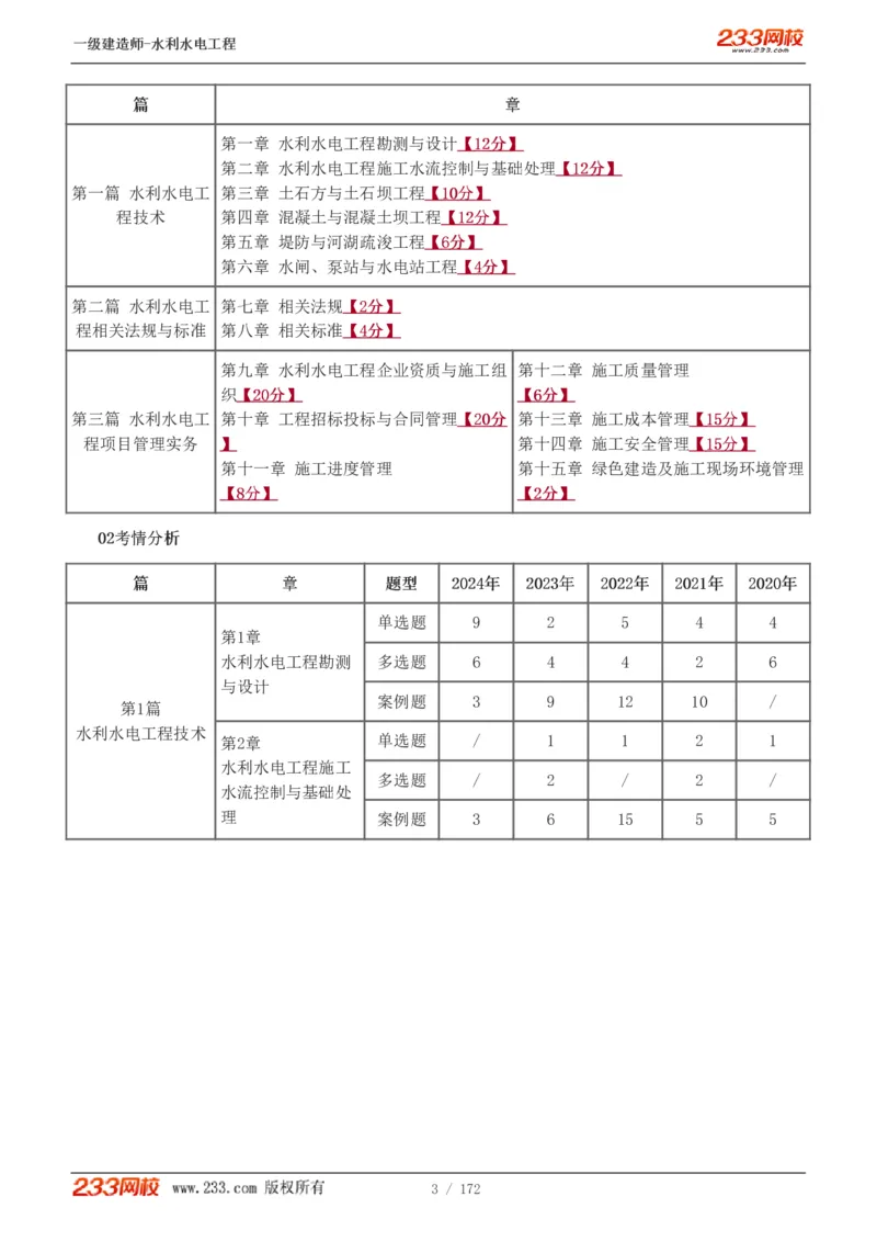 1-74_2026年一级建造师_2026年一建水利_2025年一建水利SVIP_02-基础精讲✿高端面授✿深度强化_16-水利《教材精讲班》刘永强、刘二林233推荐_刘二林_讲义